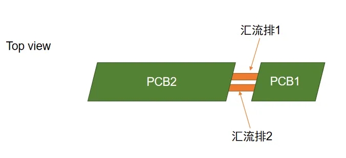<a href=http://www.shuiwuyue.cn/news/2408120927019.html target=_blank class=infotextkey>電熱協同仿真實例</a>：多板電熱協同分析